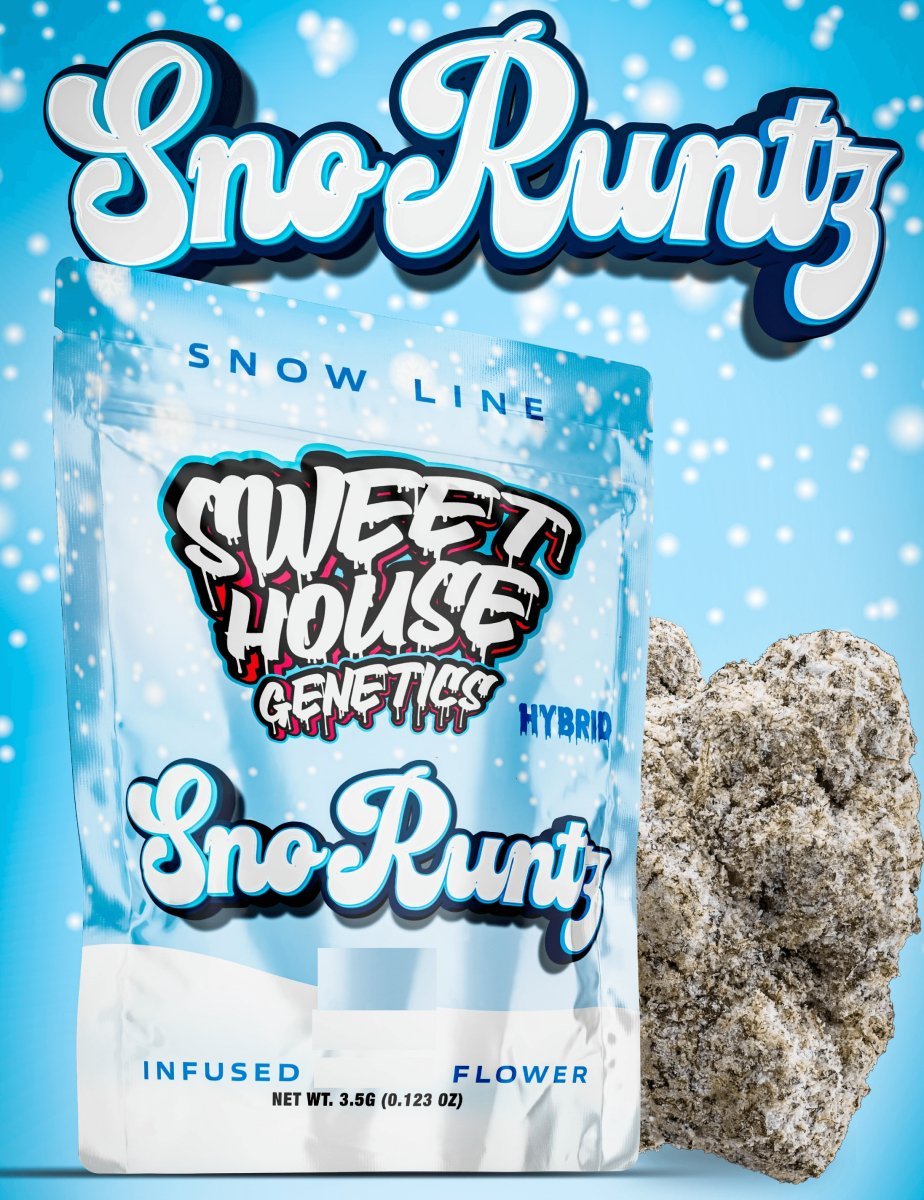 Is THCA legal in florida?