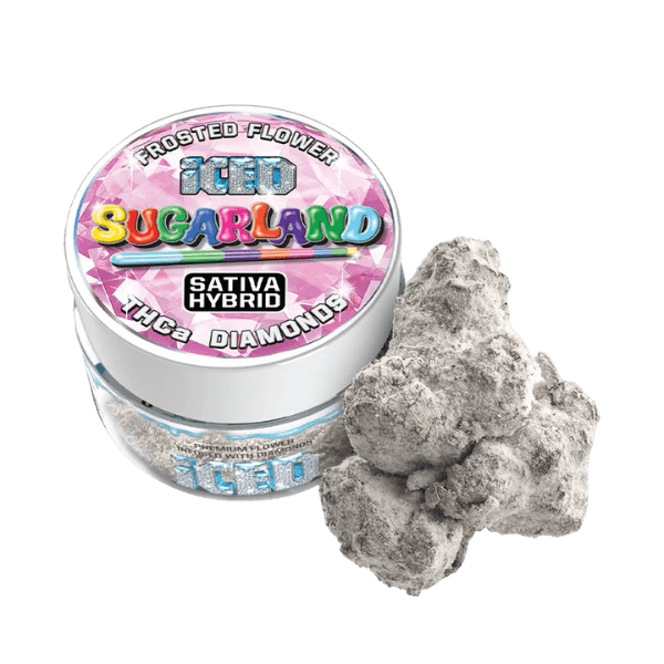 iced thca flower sugarland