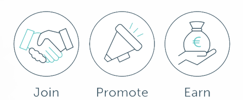 cbd affiliate