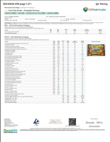 Copy of Lab Results