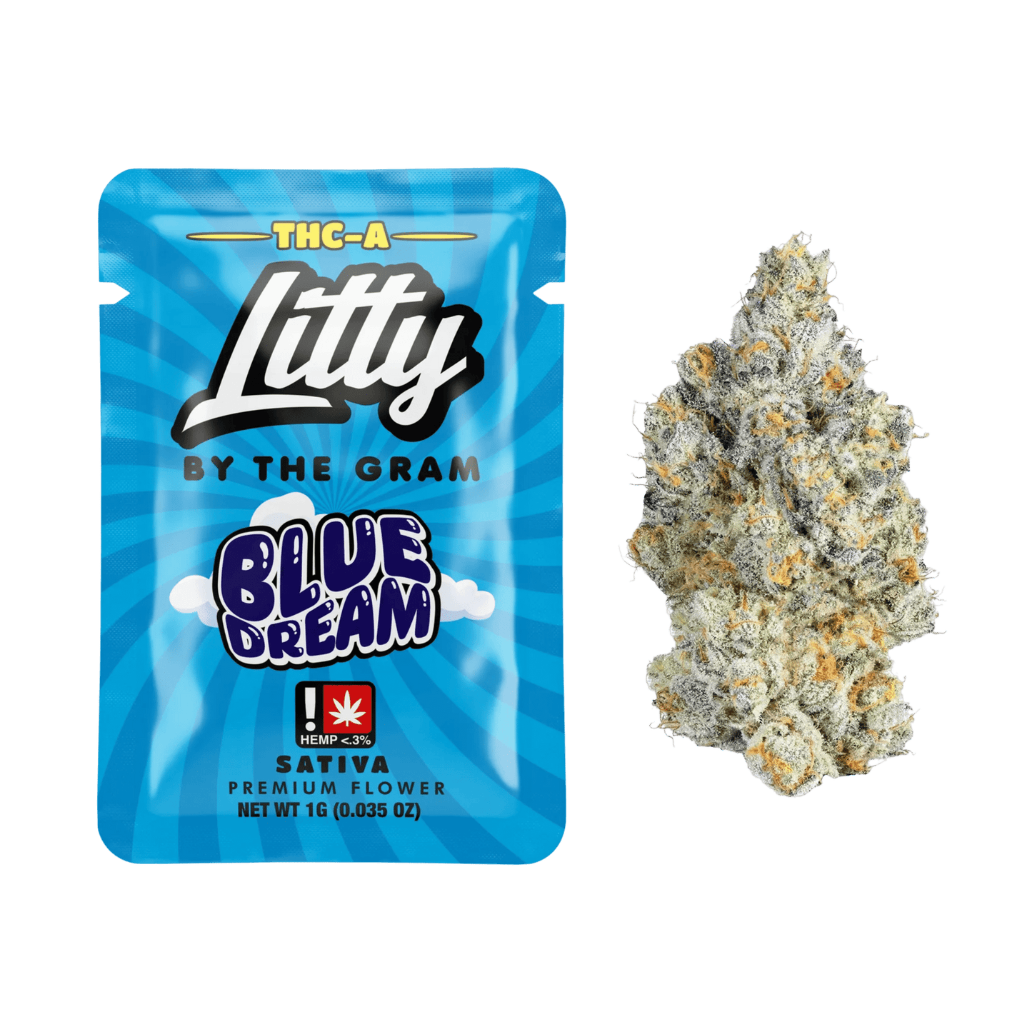 thca sample