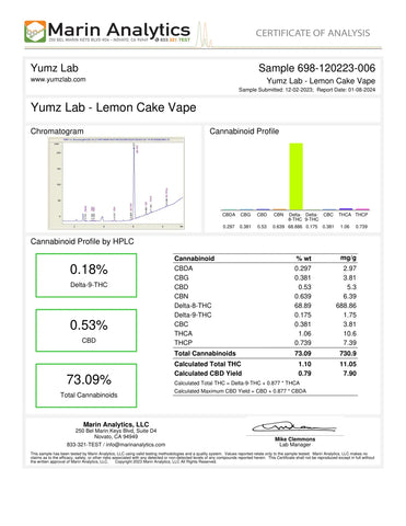 Copy of Lab Results