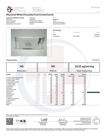 Copy of Lab Results