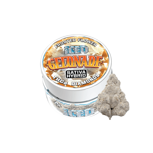 
                  
                    iced runtz gelonade thc flower
                  
                