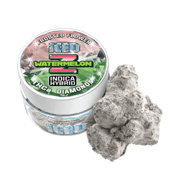 
                  
                    iced-watermelon-z
                  
                