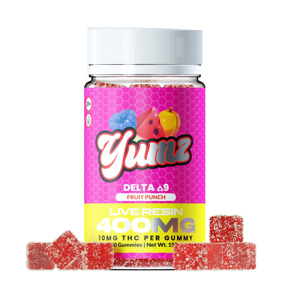 legal thc gummies