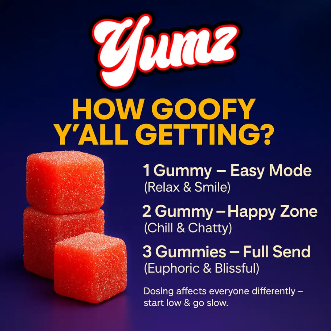 thc gummy dosage guide