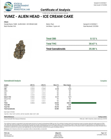YUMZ AAA EXOTICS ALIEN HEAD THCA FLOWER